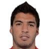 Luis Suarez